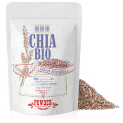 Plante de chia Plante de chia