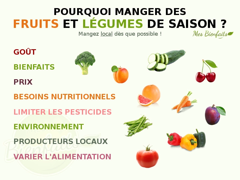 Les Bienfaits Des Legumes Mon Blog Jardinage